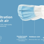 Disposable-Kids-Mask-Dubai